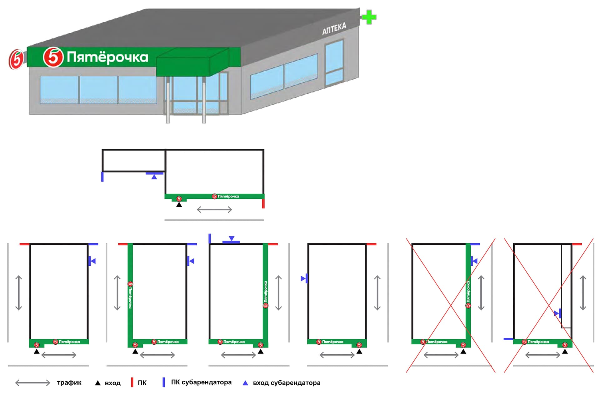 Панель-кронштейн субарендатора