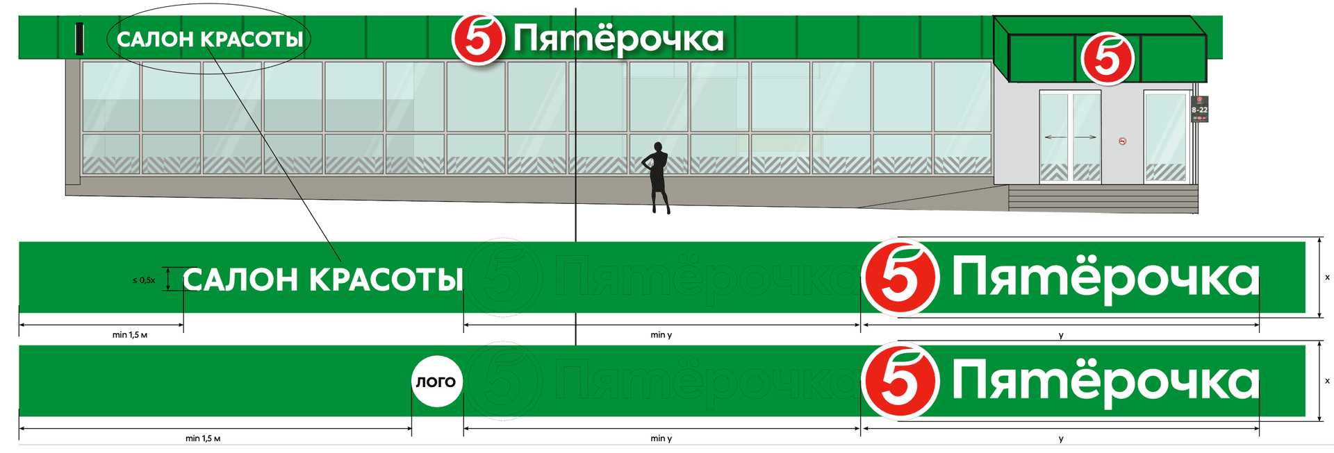 Фасад и входная группа