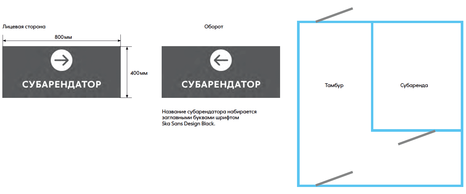 Навигация для субаренды внутри магазина