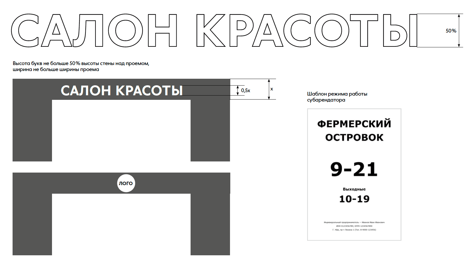 Оформление зоны субаренды внутри магазина
